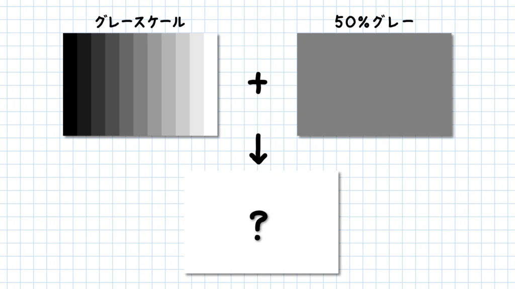 グレースケール x 50%グレー
