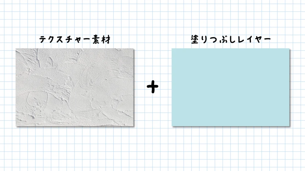 ブレンドモード（乗算）のサンプル１